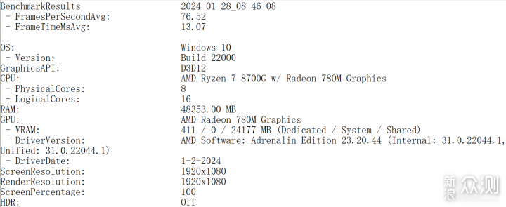打游戏快，跑AI也强，AMD Ryzen7 8700G不错！_新浪众测