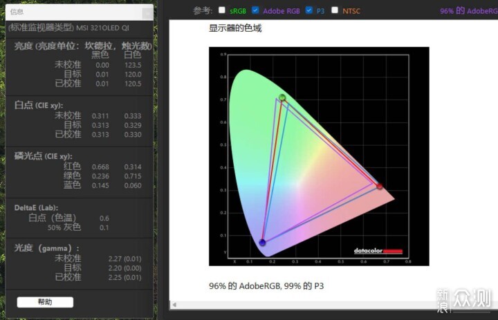 新一代OLED面板，99%P3色域，微星MAG 321UPX_新浪众测