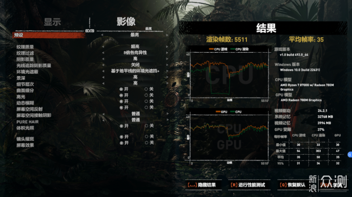 AMD锐龙7 8700G搭配B650M迫击炮主板装机实测_新浪众测