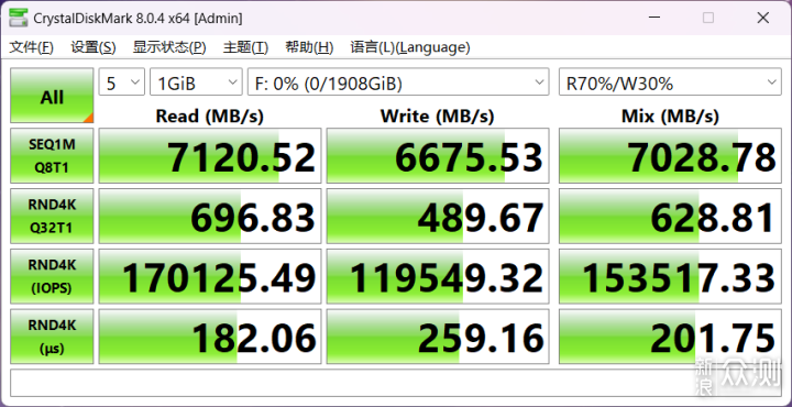 宏碁掠夺者GM7000 2TB使用评测_新浪众测