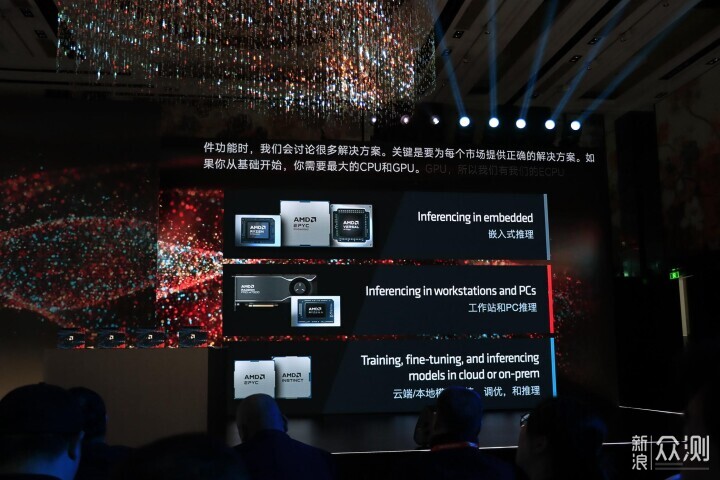 AMD AI PC 创新峰会_新浪众测