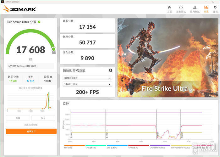 无限进化——联力包豪斯O11D EVO RGB装机分享_新浪众测