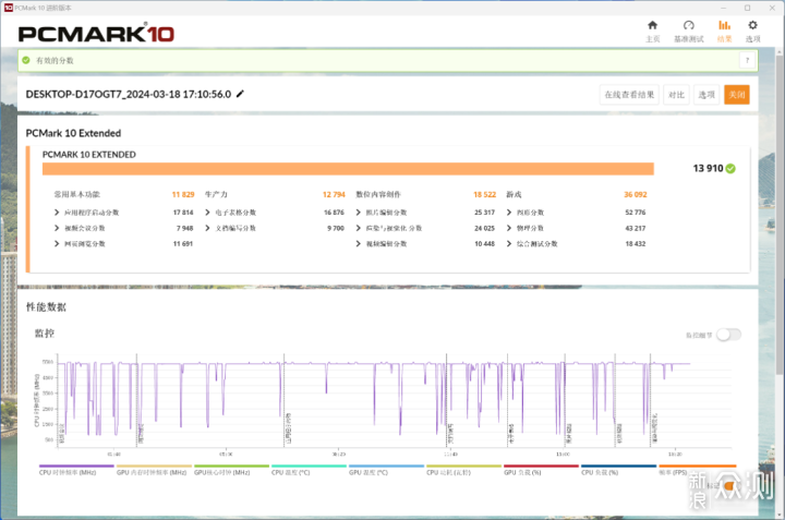 1.2W装机配置：13700KF+4070Super+64G大内存_新浪众测