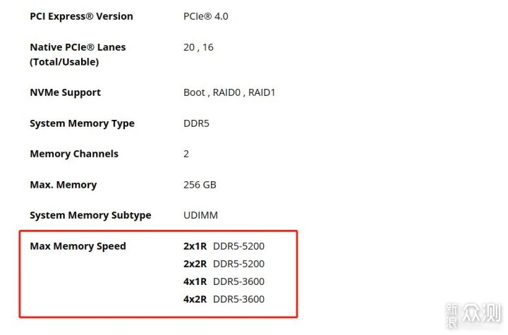 AMD8700F和8400F即将上市，理性分析性能优劣_新浪众测