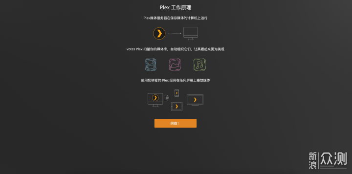 手把手教你配置Plex，轻松搞定漂亮电影海报墙_新浪众测