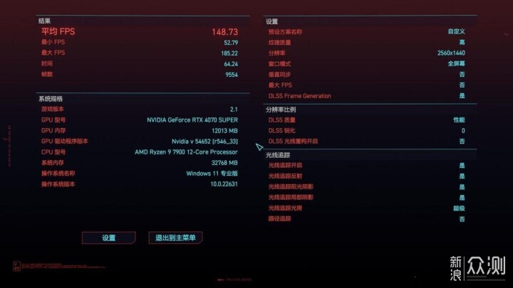 技嘉RTX 4070 SUPER评测：游戏+AI生产力通吃 _新浪众测