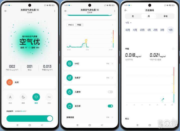 米家空气净化器 5S，到底是不是智商税？_新浪众测