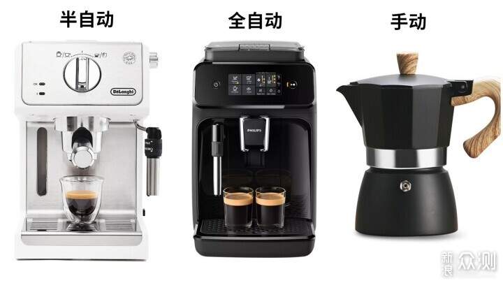 咖啡机怎么选？超全干货分享，热门机型盘点！_新浪众测