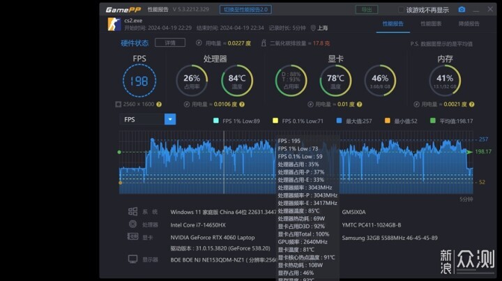 长江存储PC411固态硬盘评测_新浪众测