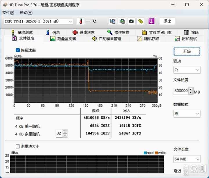 长江存储PC411固态硬盘评测_新浪众测