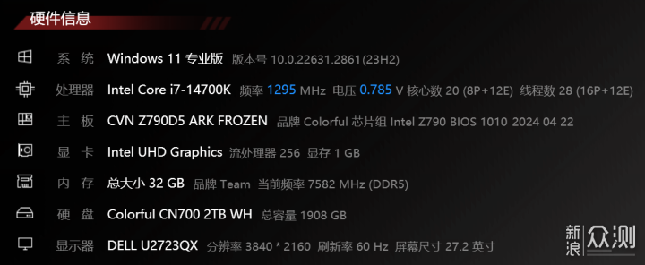 旗舰入列！七彩虹CVN Z790D5 ARK 方舟主板_新浪众测