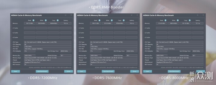 618内存条推荐，金士顿DDR5 24Gx2内存_新浪众测