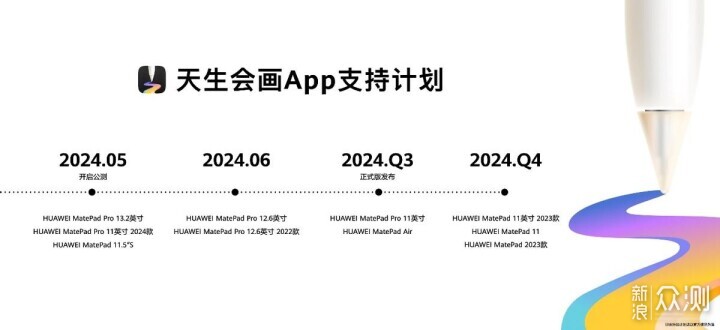 华为MatePad Pro 13.2英寸新款发布_新浪众测