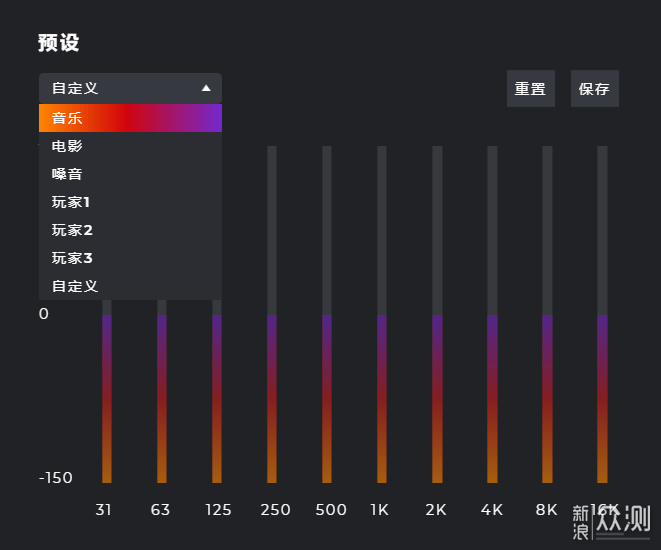 200+的价格—爱攻AGON 7.1头戴式游戏耳机分享  _新浪众测