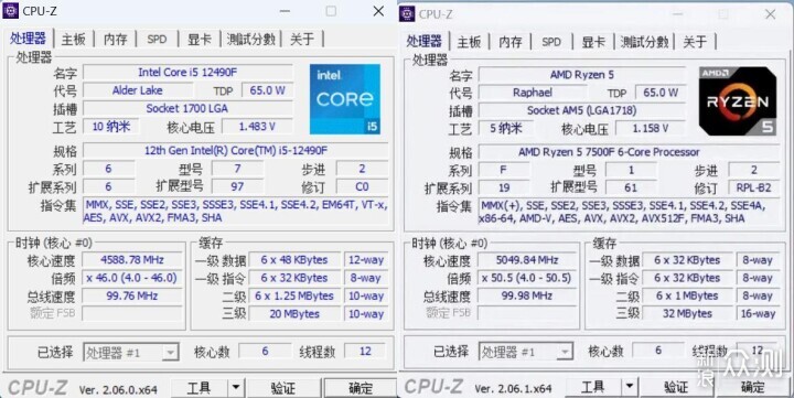 Intel酷睿i5 12490F VS AMD锐龙5 7500F_新浪众测