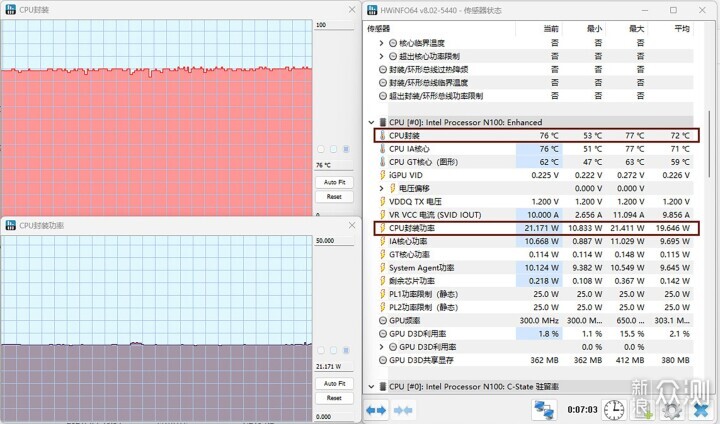 可臥可立低耗能低噪音，阿邁奇S1迷你主機評測_新浪眾測