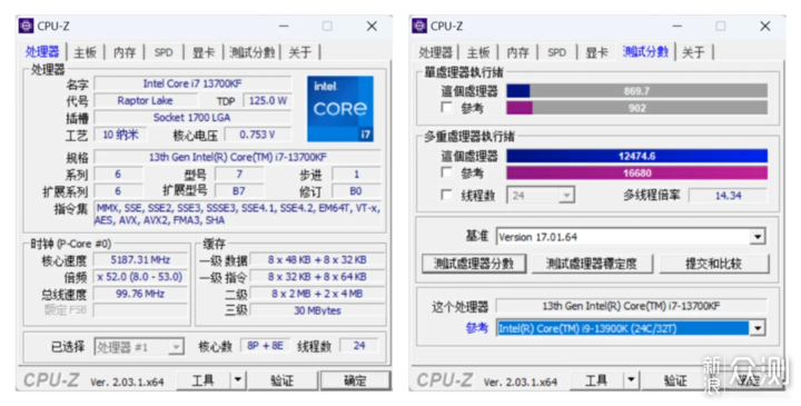 欧睿数据图片