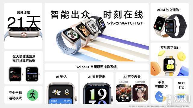 vivo S19系列：影棚全焦段人像+轻薄续航灭霸_新浪众测