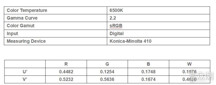 不到900已经可以拿下这样的显示器了?_新浪众测