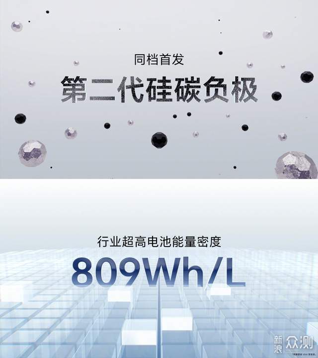 vivo S19系列：影棚全焦段人像+轻薄续航灭霸_新浪众测