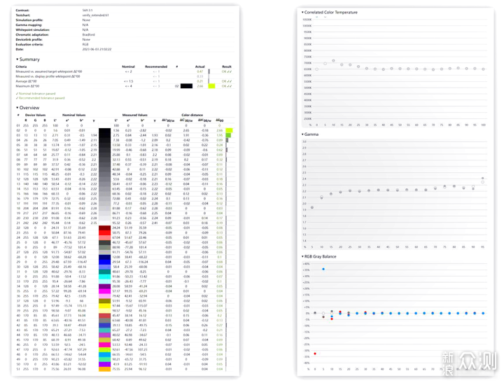 明基显示器评测：为设计师打造的色彩管理神器_新浪众测
