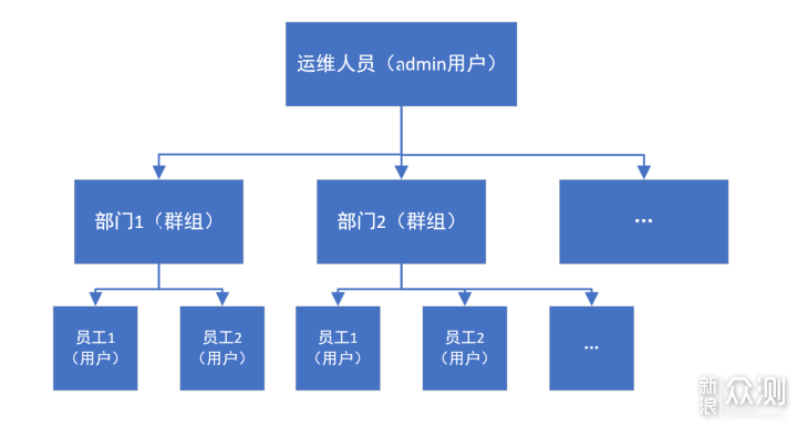 1331a50188de710d3e2101a3609cb176.png