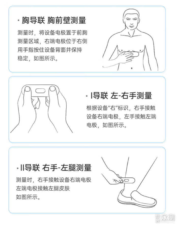 心电监测如此简单？乐普ER2-S，守护心脏健康_新浪众测