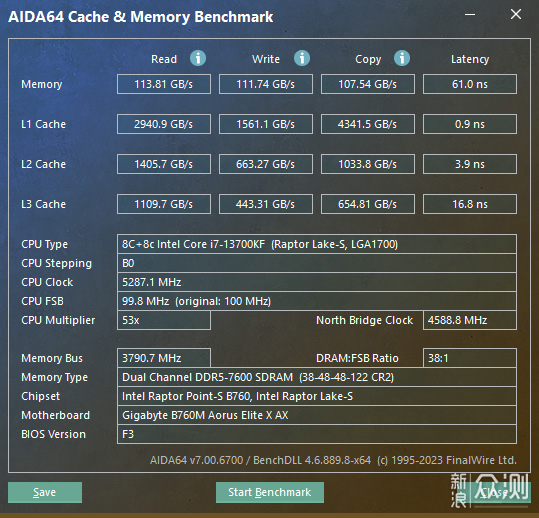 技嘉冰雕X B760M和金百达DDR5白刃32G超频测试_新浪众测