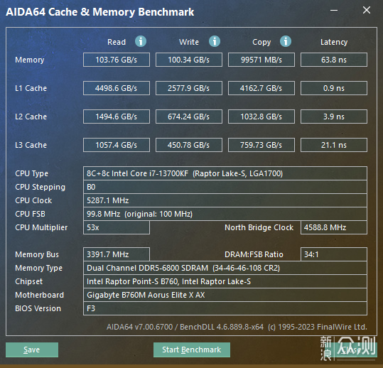 技嘉冰雕X B760M和金百达DDR5白刃32G超频测试_新浪众测