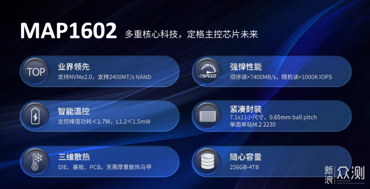 7200MB/s传输+超强控温，佰维NV7200 1TB SSD_新浪众测