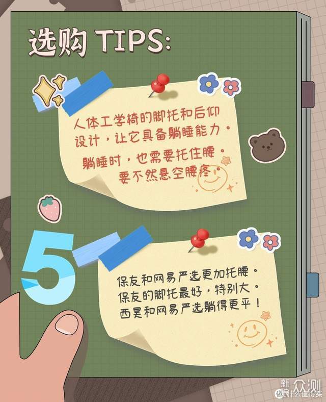 人体工学椅对比保友金豪b 2代、C500、探索家_新浪众测