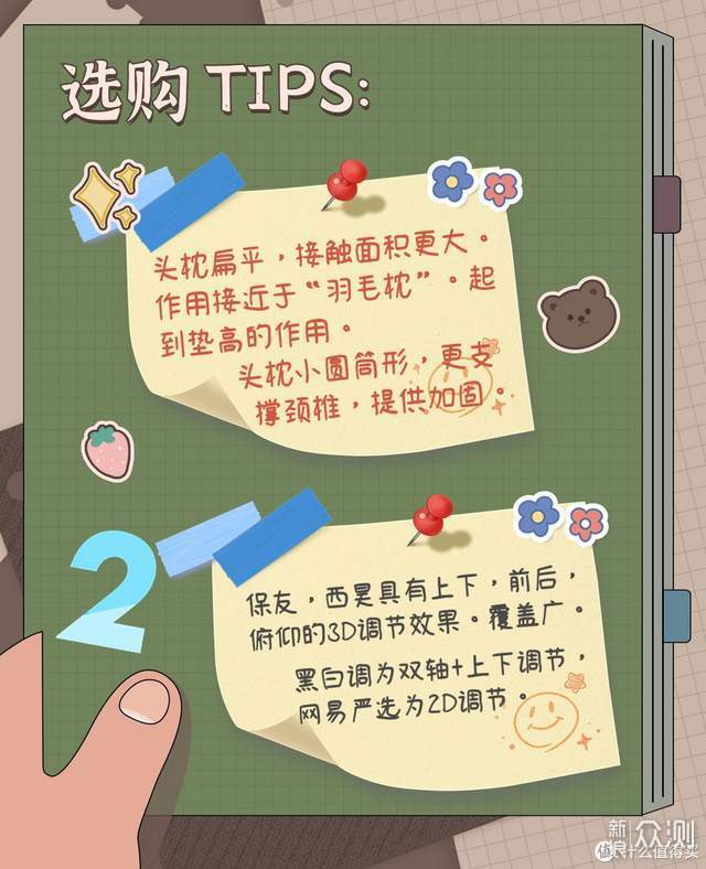 人体工学椅对比保友金豪b 2代、C500、探索家_新浪众测