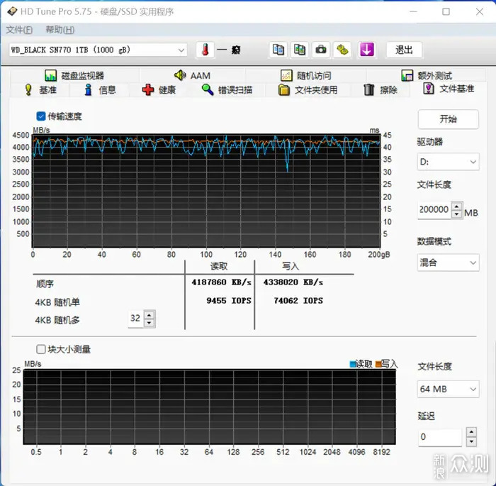 高性能主流级游戏盘—西部数据SN770开箱简测_新浪众测