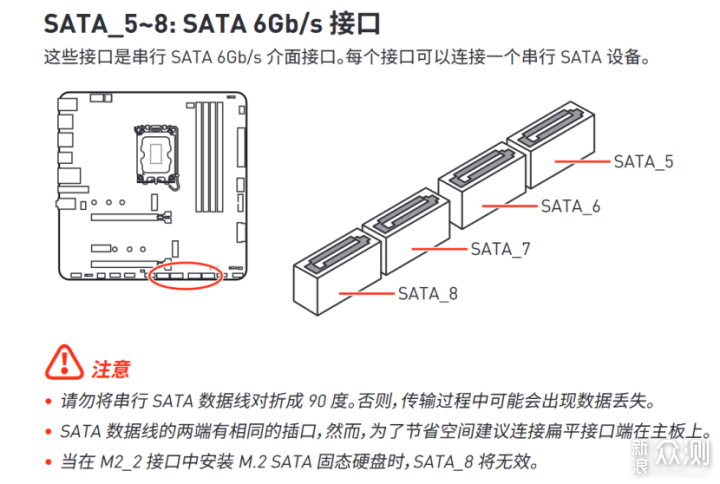 华硕，技嘉，微星主流的B760M主板：谁更香？_新浪众测