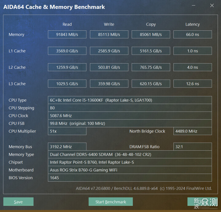 Acer HT200 DDR5主打电竞的高频内存性能如何_新浪众测