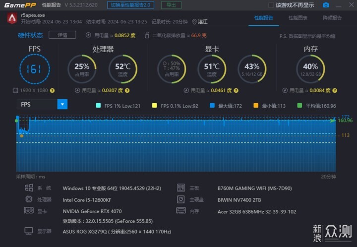 微星入门龙标B760M GAMING系主板上手分享_新浪众测