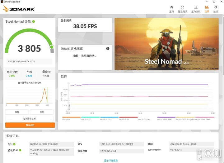 微星入门龙标B760M GAMING系主板上手分享_新浪众测