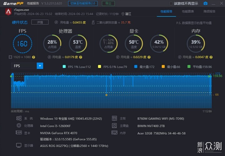 微星入门龙标B760M GAMING系主板上手分享_新浪众测