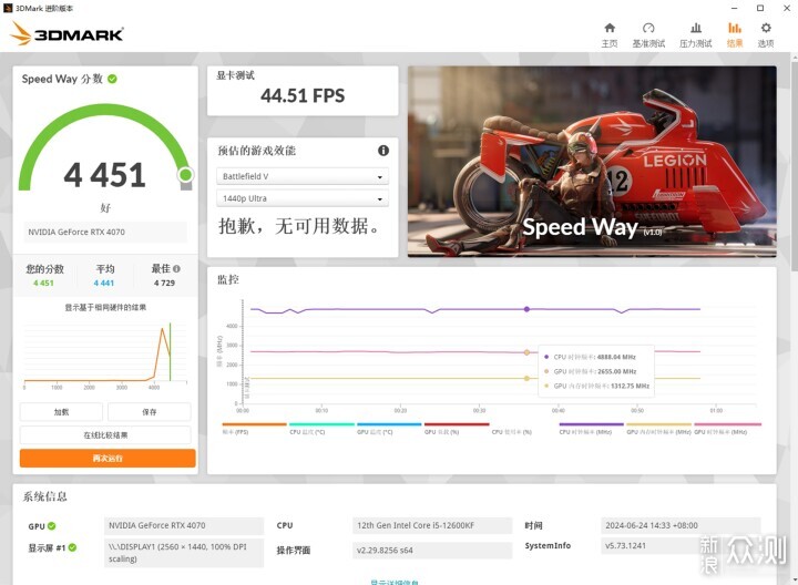 微星入门龙标B760M GAMING系主板上手分享_新浪众测