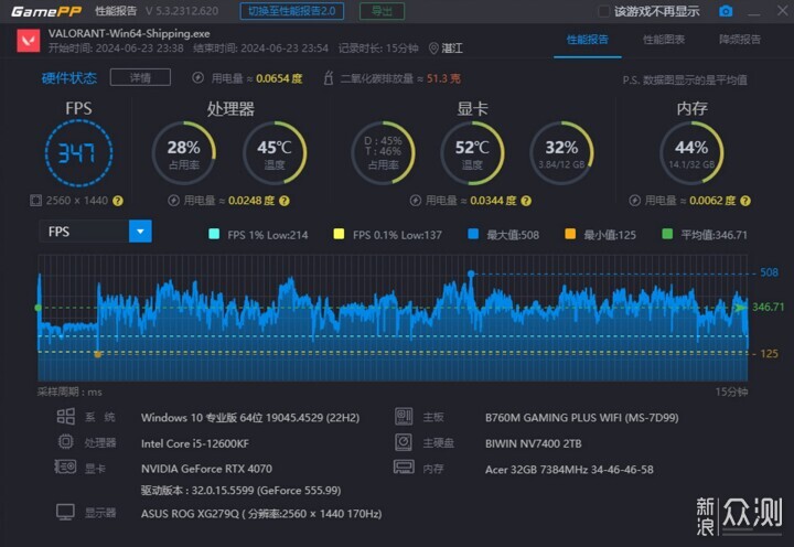 微星入门龙标B760M GAMING系主板上手分享_新浪众测