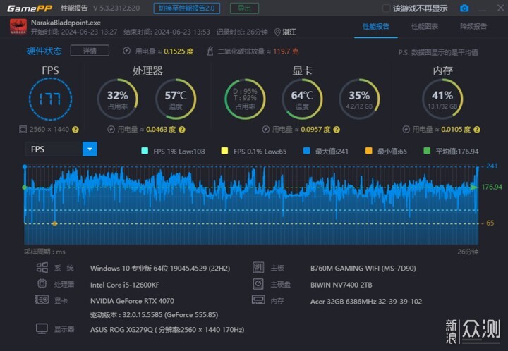 微星入门龙标B760M GAMING系主板上手分享_新浪众测