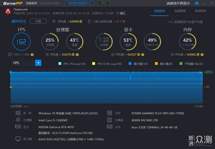 微星入门龙标B760M GAMING系主板上手分享_新浪众测