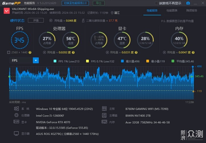 微星入门龙标B760M GAMING系主板上手分享_新浪众测