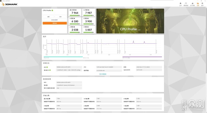 微星入门龙标B760M GAMING系主板上手分享_新浪众测