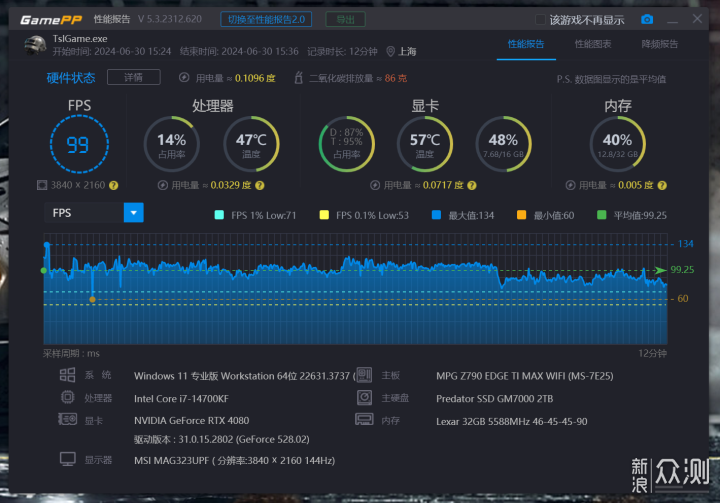 安钛克C8 WOOD机箱评测_新浪众测