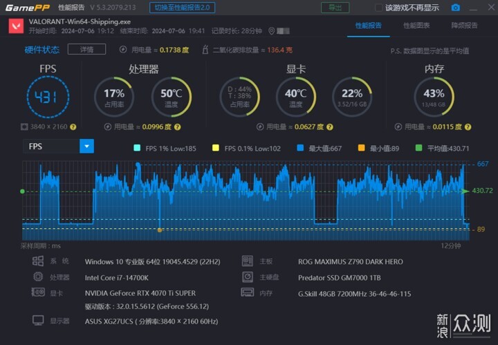 I7 14700K+ROG4070Ti S黄黑配高性能主机分享_新浪众测