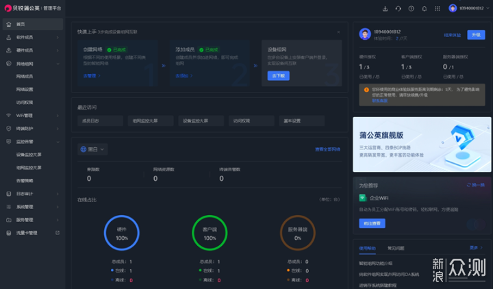 跨设备跨地域，可异地组网-蒲公英R300A_新浪众测