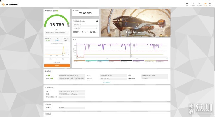 I7 14700K+ROG4070Ti S黄黑配高性能主机分享_新浪众测