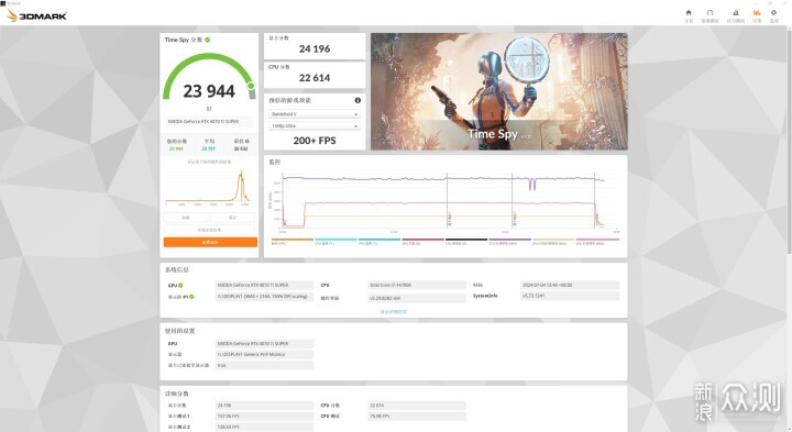 I7 14700K+ROG4070Ti S黄黑配高性能主机分享_新浪众测