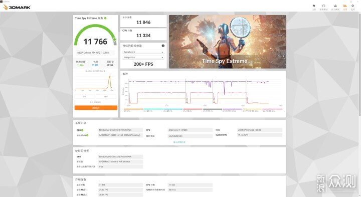 I7 14700K+ROG4070Ti S黄黑配高性能主机分享_新浪众测